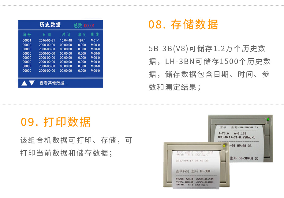 連華科技5B-3B+LH-3BN型多參數(shù)水質快速測定儀
