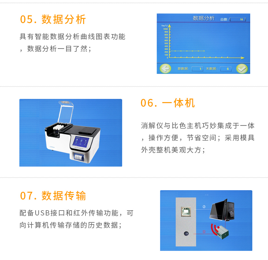 連華科技5B-6C(V10)多參數(shù)水質(zhì)測(cè)定儀