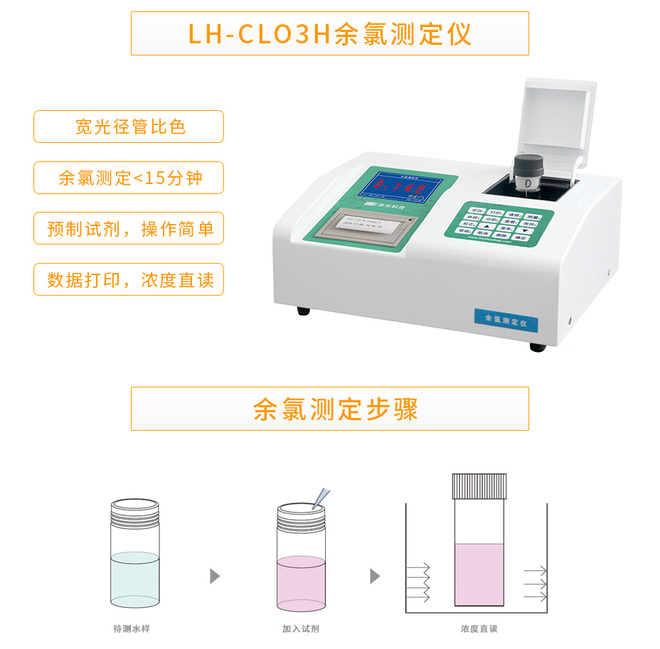 連華科技LH-CLO3H余氯測(cè)定儀