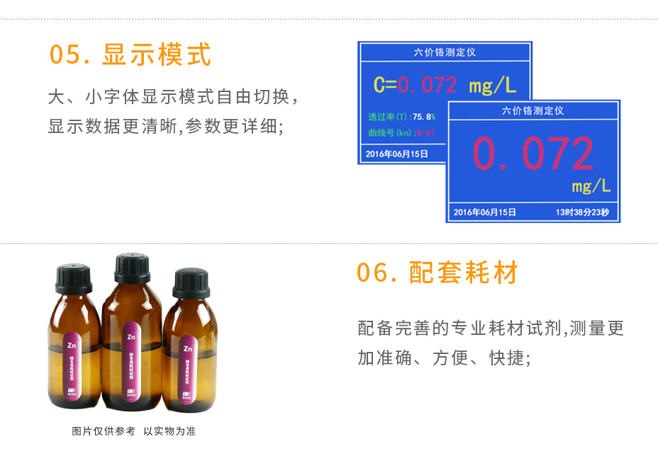 連華科技LH-CR3H六價(jià)鉻測(cè)定儀